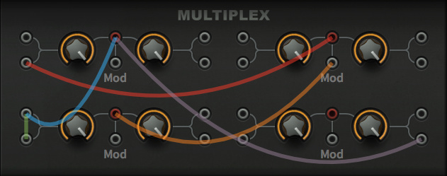 Bazille - Multiplex