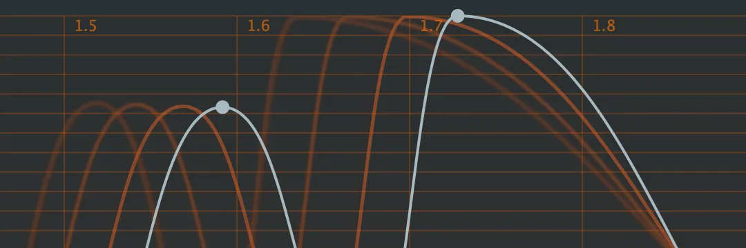 a screenshot of the spline editor of Zebralette 3